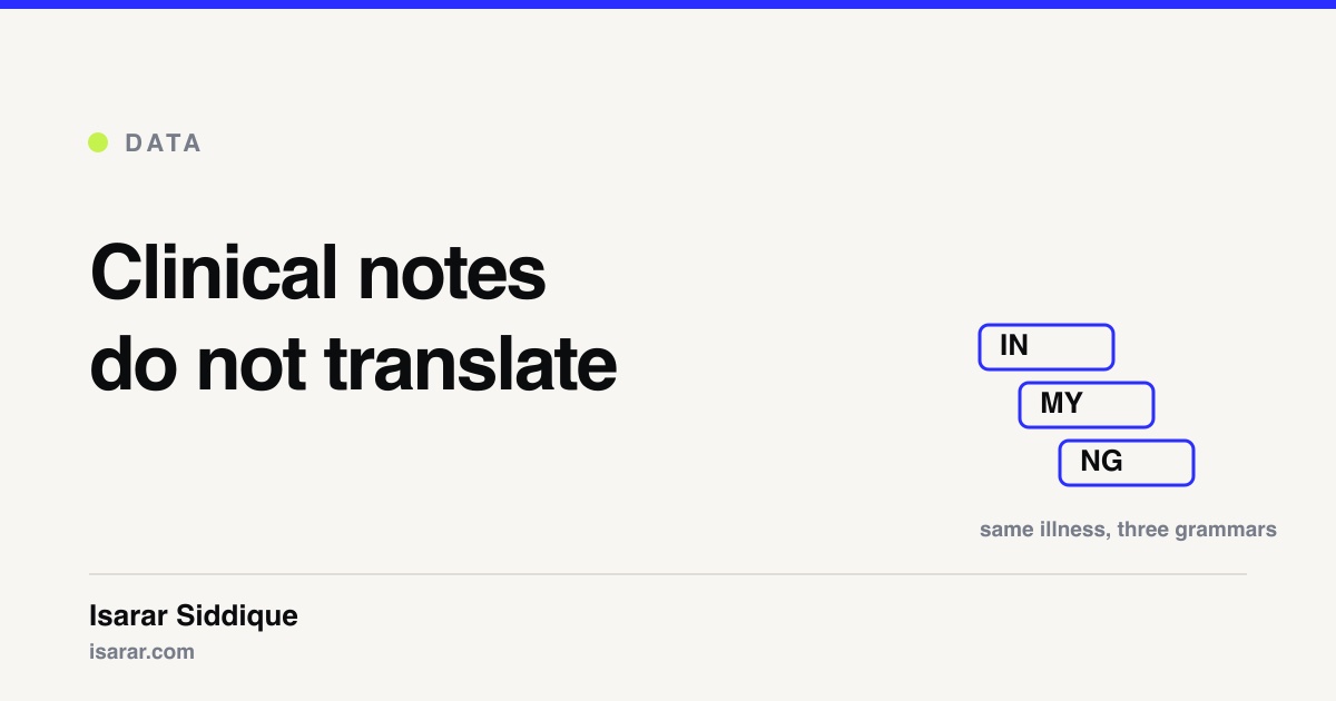 Three offset tags labelled IN, MY and NG with the caption same illness three grammars